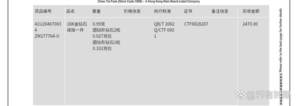 周大福保证单防伪码怎么查询不到游戏截图