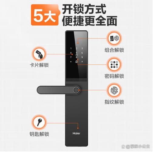 指纹锁管理员和普通用户的区别缩略图