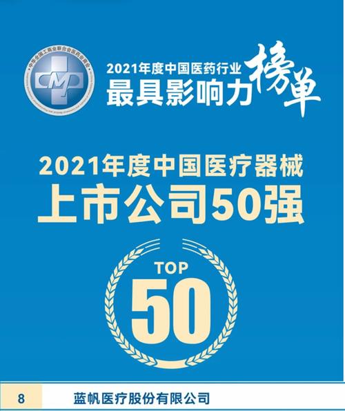 中国医疗器械排名50强缩略图