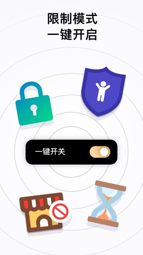手机屏幕闪黑一下又恢复正常缩略图