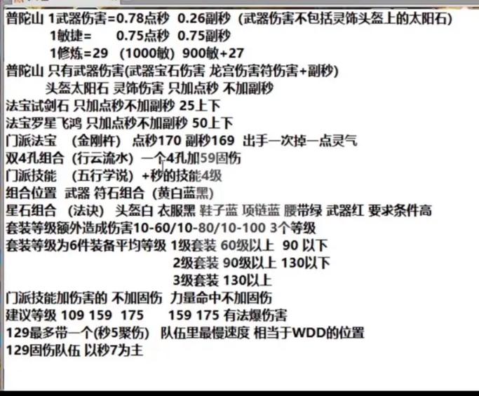 129固伤武器多少伤害合格游戏截图