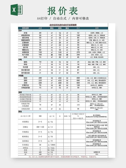 项目清单表格模板图标