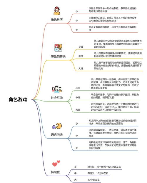 原神角色满级要多少经验书缩略图