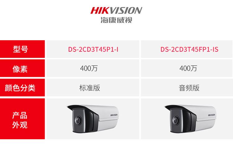 海康威视监控摄像头参数设置缩略图