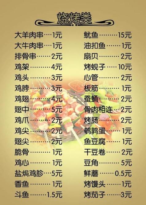 烧烤100种菜品缩略图