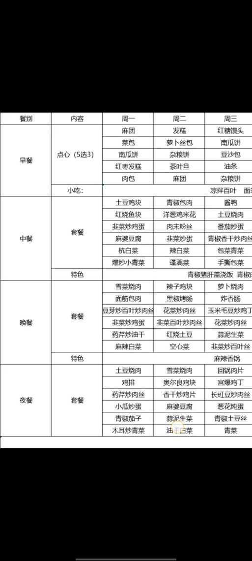 一周七天菜谱100例食堂缩略图