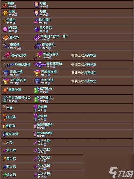 泰拉瑞亚国际版如何改为中文图标
