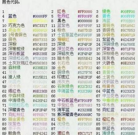 球球大作战名字颜色代码大全缩略图
