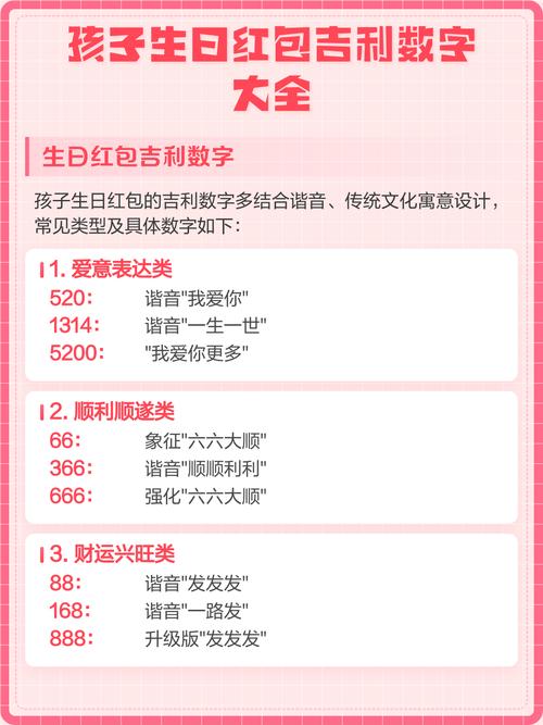 小孩生日红包给多少吉利数字图标