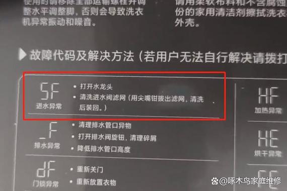 小米洗衣机故障一览表图图标