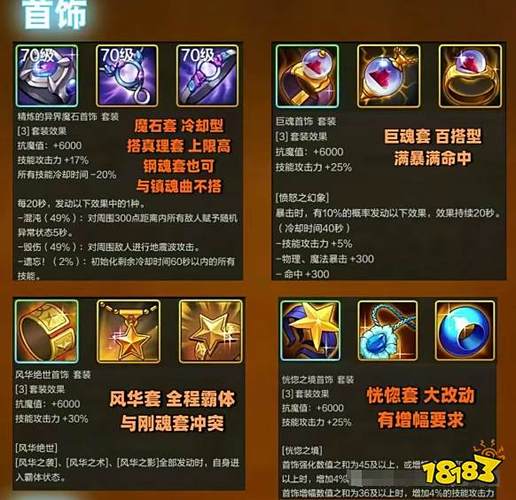诸神皇冠狂战士毕业装备