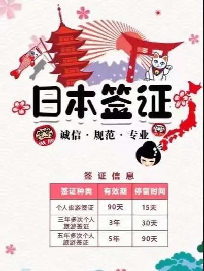 生活中常见的日本产品缩略图