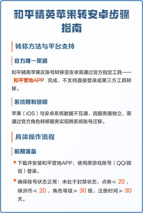 怎么在苹果手机上玩安卓游戏游戏截图