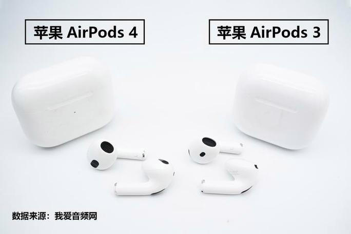 airpods无线充电和有线充电区别缩略图