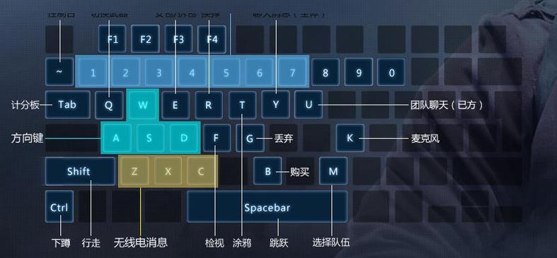 csgo什么按键说话缩略图