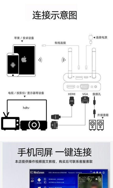 苹果手机怎么连接投影仪缩略图