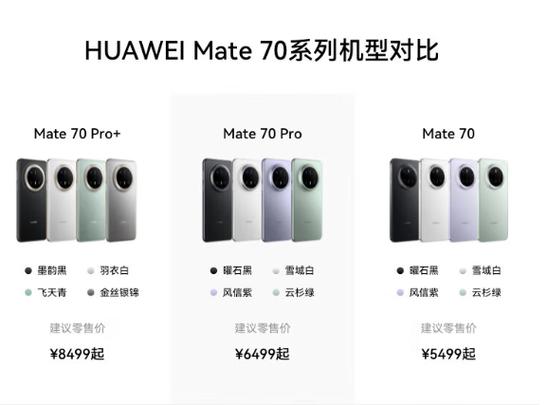 华为mate80和p80哪个更值得买缩略图