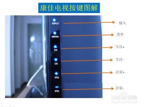 液晶电视按键失灵最简单三个步骤缩略图