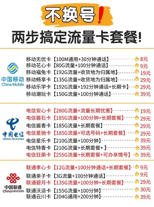 喜马拉雅流量包怎么用缩略图