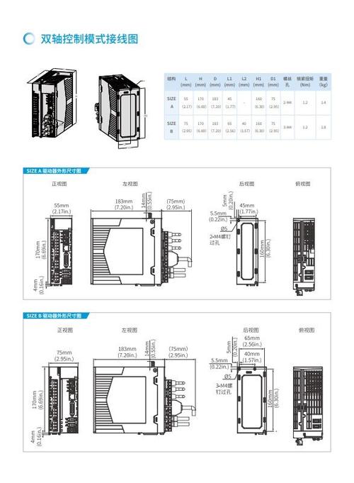 汇川sv660伺服驱动器参数表缩略图