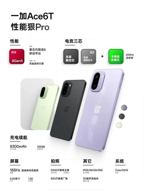 一加ace6t手机有无线充吗缩略图