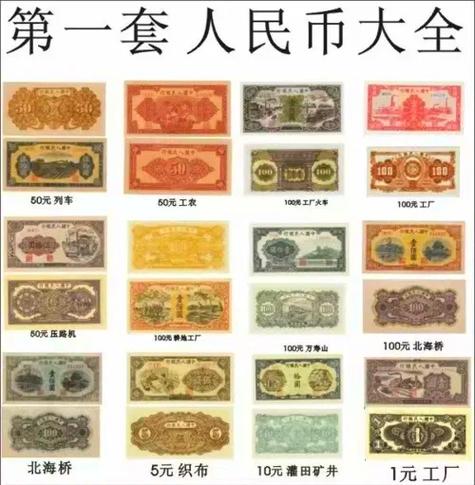 第一套人民币真伪鉴别方法缩略图