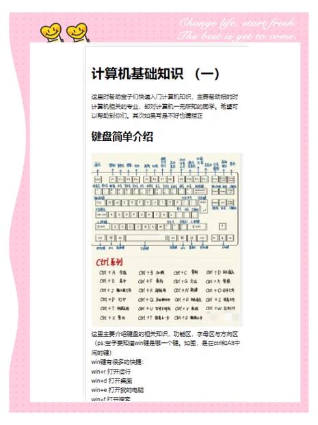 计算机基础知识100题缩略图