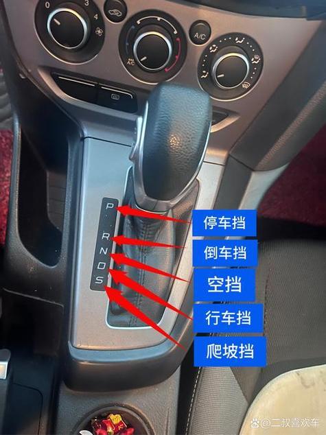 自动挡车档杆有个按钮干啥的缩略图