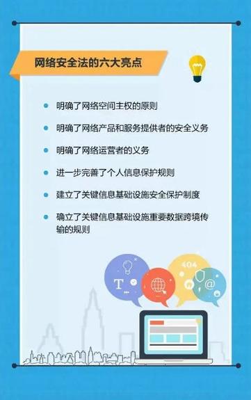网络安全法的主要内容是什么图标
