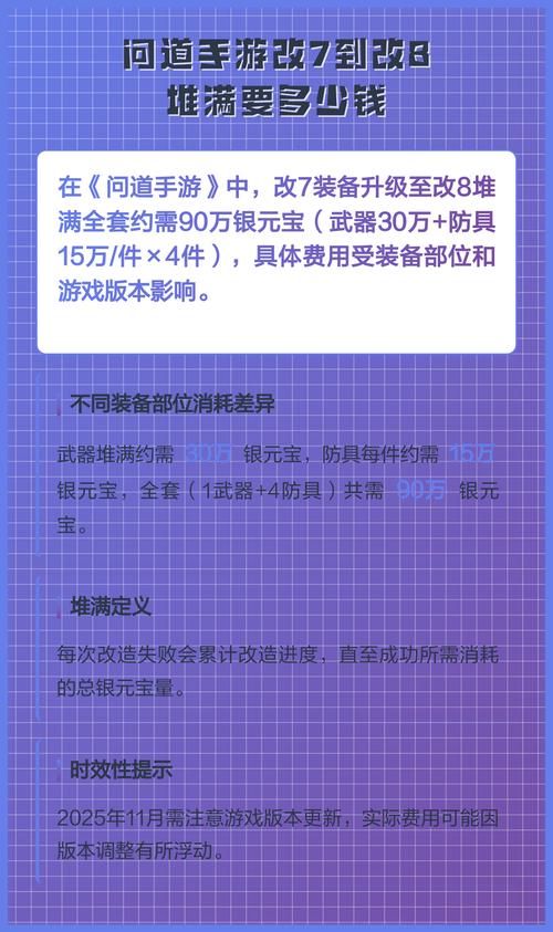 问道手游5改6堆满多少钱缩略图