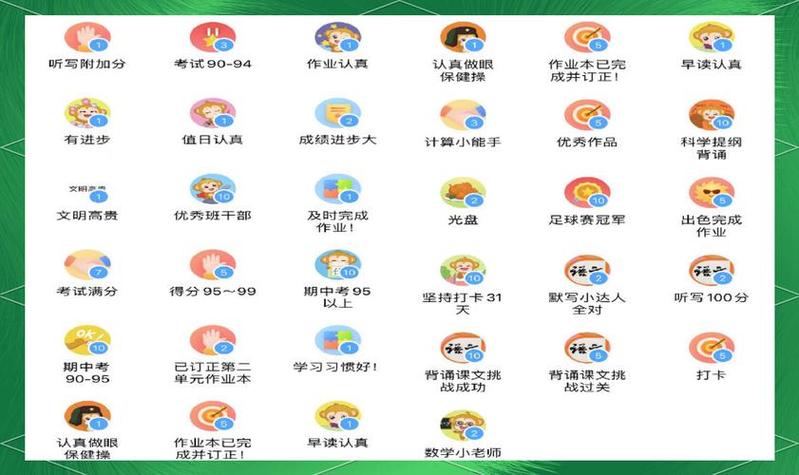 四画面分割器怎么调分辨率图标