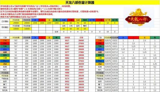 天龙八部怀旧宝宝资质计算器缩略图