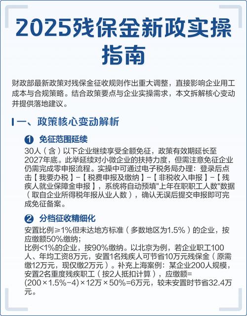 关于残保金的最新政策缩略图