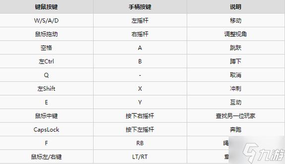 双人成行中文设置方法游戏截图