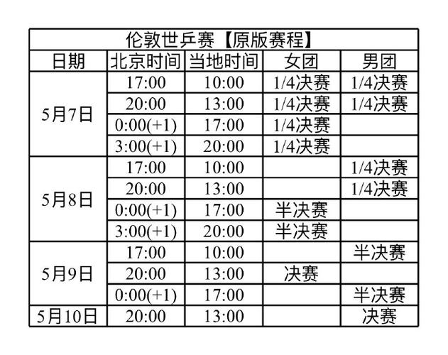 2026年伦敦世乒赛赛程表游戏截图