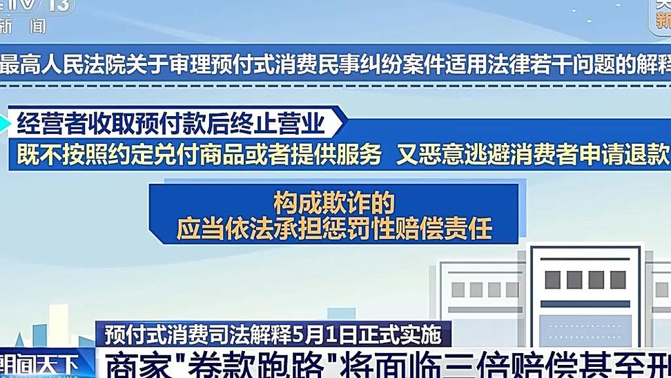 预付款退费法律依据缩略图