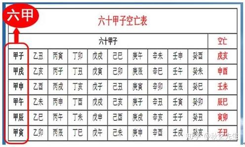奇门遁甲准吗缩略图