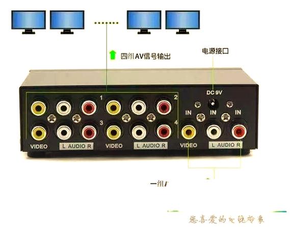 怎样用一台机顶盒看两台电视图标