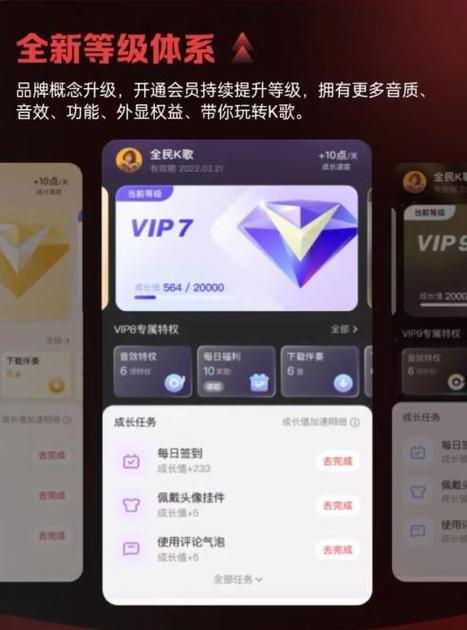 全民k歌vip1至5什么意思缩略图