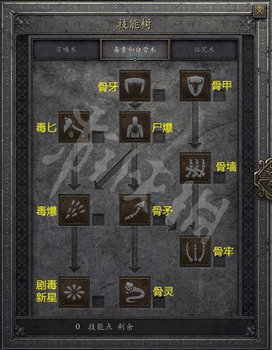 暗黑2重制版重置技能点有几次图标