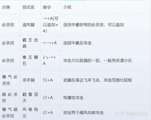 三国战纪开挂教程缩略图