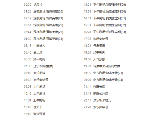 辽宁卫视直播节目单 周一缩略图