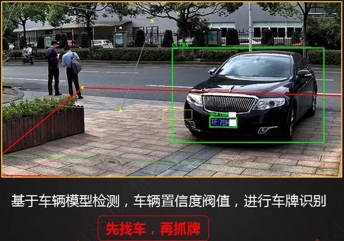 大华抓拍摄像头怎么设置抓拍游戏截图