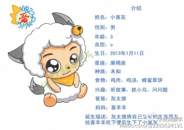 喜羊羊与灰太狼配音演员表介绍大全缩略图