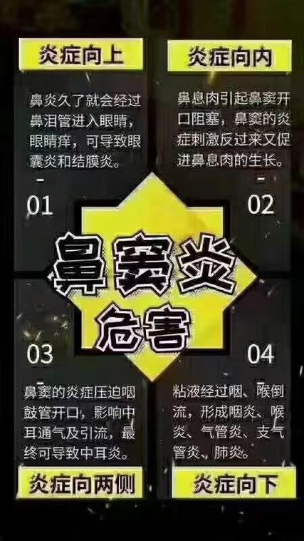真菌性鼻窦炎会自愈吗缩略图