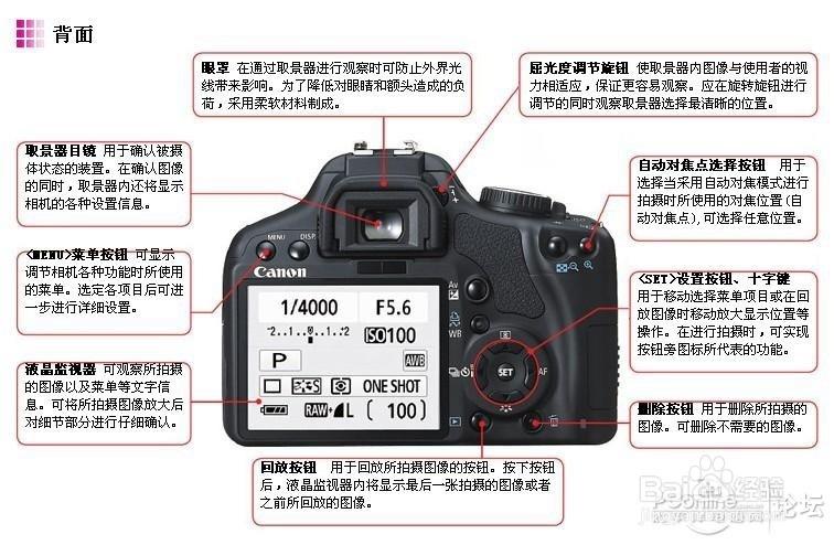 佳能500d使用教程图解缩略图
