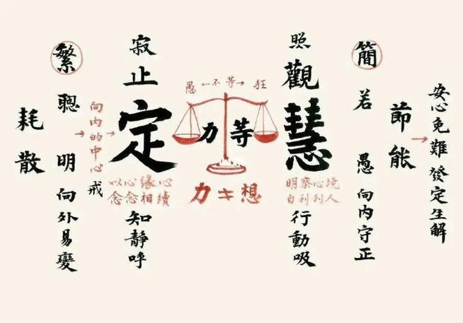 了不起的修仙模拟器神修提升心境缩略图