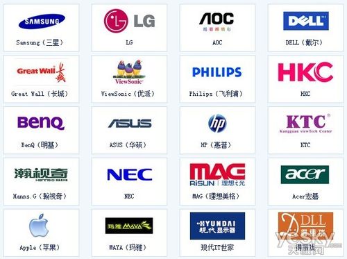 显示器一二三线品牌图标
