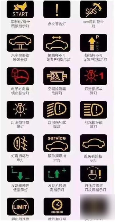 右上角有个像闹钟的标志是什么原因游戏截图