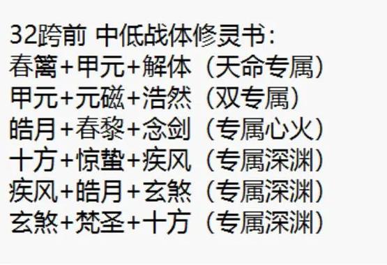了不起的修仙模拟器如何手动爆灵缩略图
